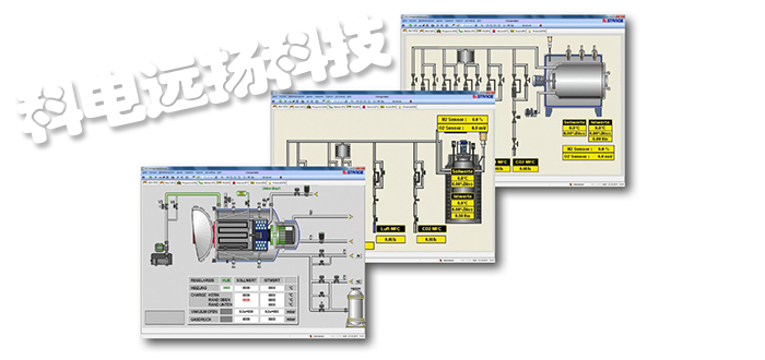 德國STANGE過程控制系統ECS控制、監控和記錄過程